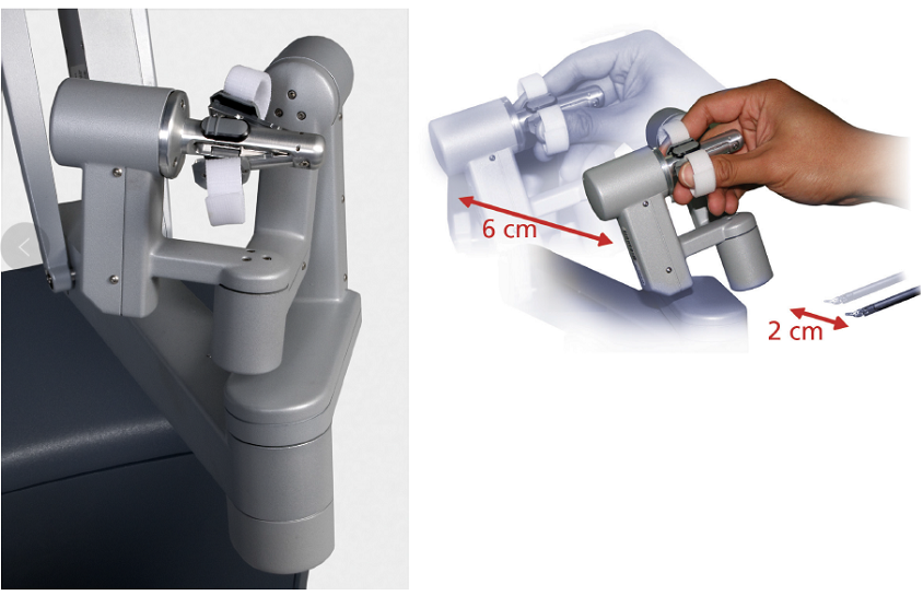 圖3手動(dòng)控制器