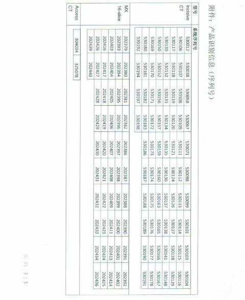 飛利浦醫(yī)療（蘇州）有限公司對X射線計(jì)算機(jī)體層攝影設(shè)備主動召回