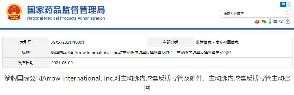 箭牌國際公司Arrow International, Inc.對主動脈內(nèi)球囊反搏導(dǎo)管及附件、主動脈內(nèi)球囊反搏導(dǎo)管?主動召回