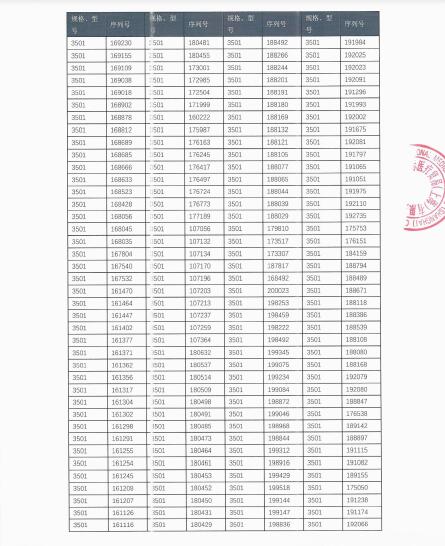 波士頓科學(xué)公司Boston Scientific Corporation對皮下植入式心臟除顫電極導(dǎo)線Subcutaneous Electrode、皮下植入式心臟除顫電極導(dǎo)線補(bǔ)充召回
