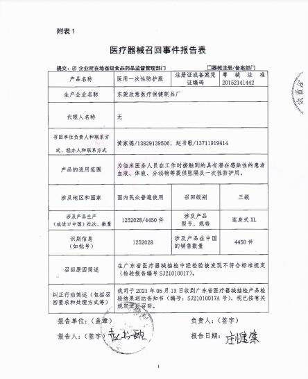 東莞欣意醫(yī)療保健制品廠召回事件報告表